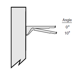 Two Position Shelf Diagram