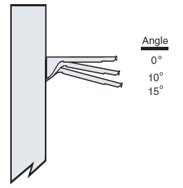 Three Position Shelf Diagram